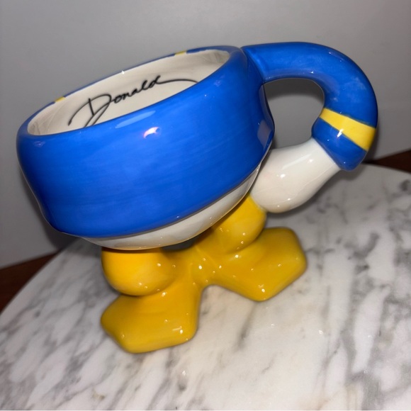 Disney Other - Disney Donald Duck Legs Ceramic Coffee Mug Cup 4.5"
